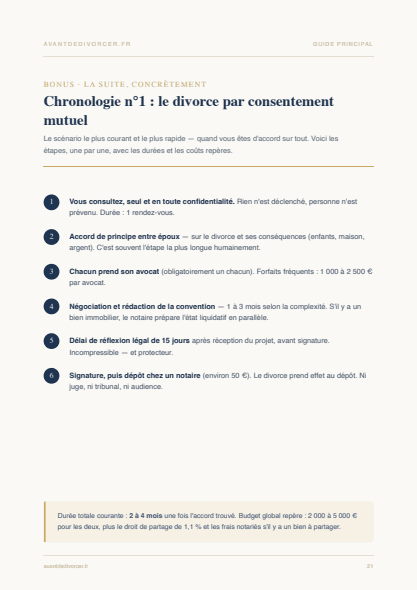 Aperçu du Kit Confidentiel — page 4
